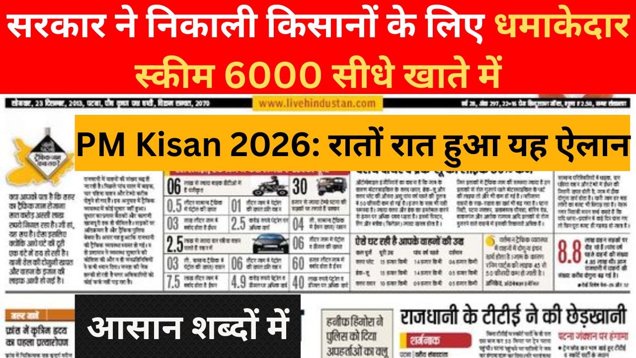 PM Kisan Samman Nidhi 2026